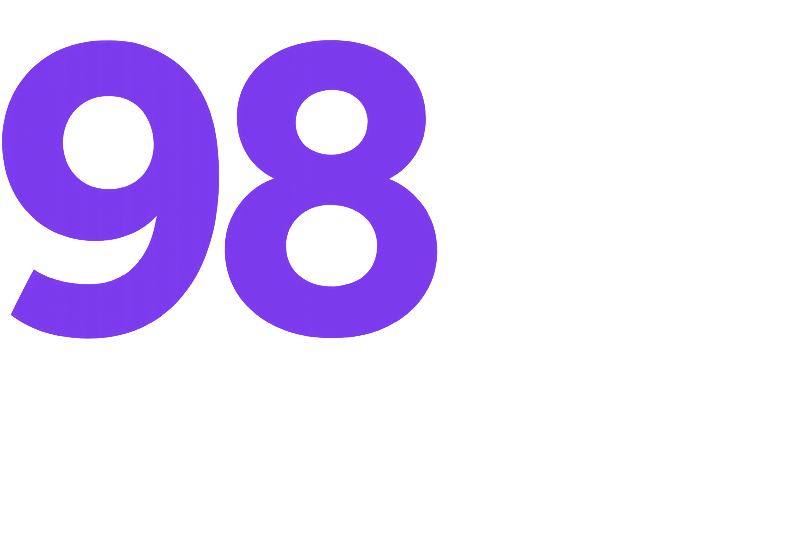98Team