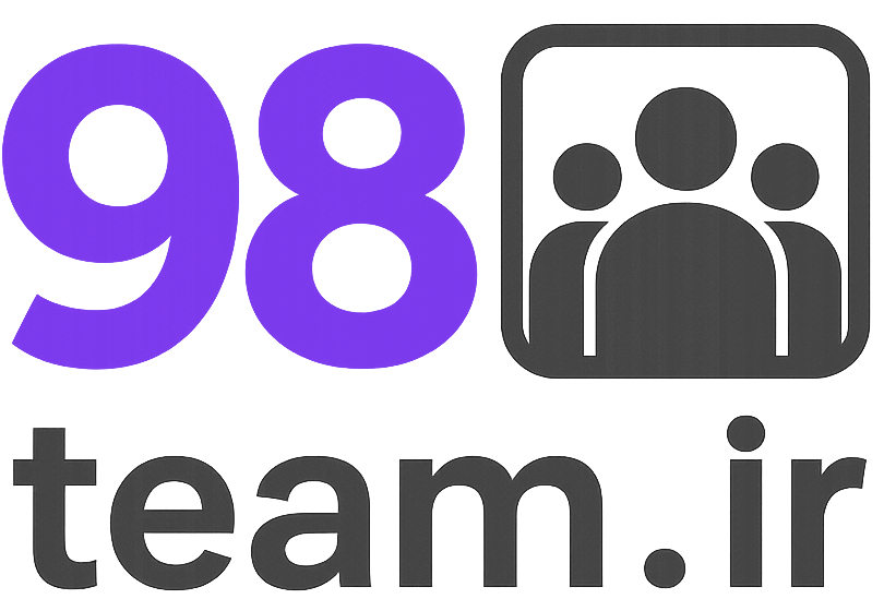 98Team